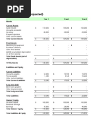 Balance Sheet (Projected) : Forward