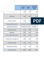 Final Exam Ibrahim Helmy, Advanced Finance