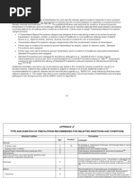 Download hurst_review_cdc_infection_control_chart by Terry Thun SN52014633 doc pdf