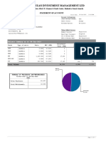 Al Meezan Investment Management LTD: Statement of Account