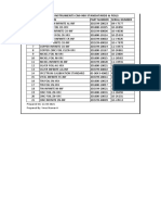 Oxford Instruments Cmi-900 Standatards & Foils: Sl. No Description Part Number Serial Number