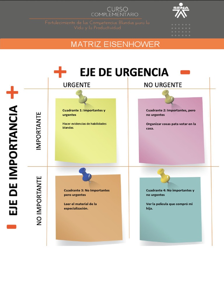 Gestionar tus tareas y prioridades mediante la matriz de Eisenhower | PDF