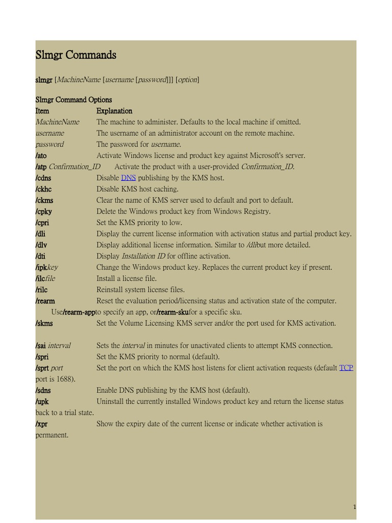 Slmgr commands pdf