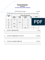 IB Business Management 3.2 Costs and Revenues Worksheet