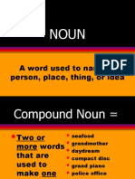 A Word Used To Name A Person, Place, Thing, or Idea