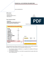 Chapter 23 IAS 12 Income Taxes