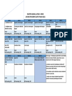 Master Jadwal MOOC - Latsar BBPK Ciloto 2021