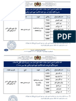 Résultat presel_ Services