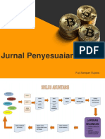 Jurnal Penyesuaian Konsultan Cipta Jasa Karya