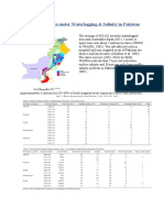 Distribution of Area Under Waterlogging & Salinity in Pakistan