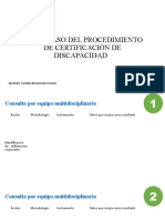 Paso A Paso Del Procedimiento de Certificacion de Discapacidad