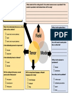 Field Tenor Mode Text Composition Planning Sheet