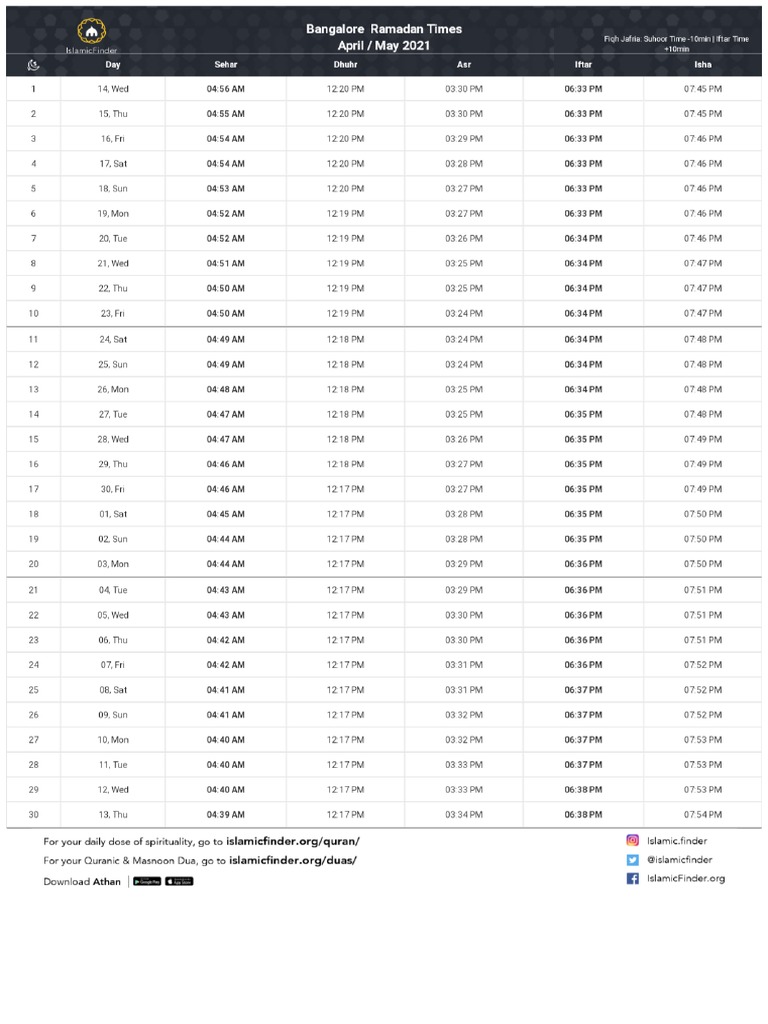 Bangalore Ramadan Calendar PDF