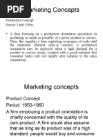 Marketing Concepts