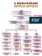 Carta Organisasi Hem 2020 New