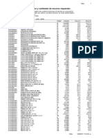 Precios y Cantidades de Recursos Requeridos