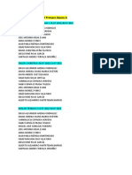 Reporte de Tareas Del Nivel Medio