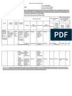 Flexible Instruction Delivery Plan