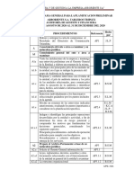 Papeles de Trabajo Corregido