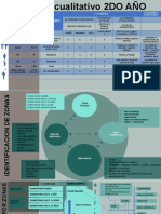 FLUJOGRAMAS viviENDA