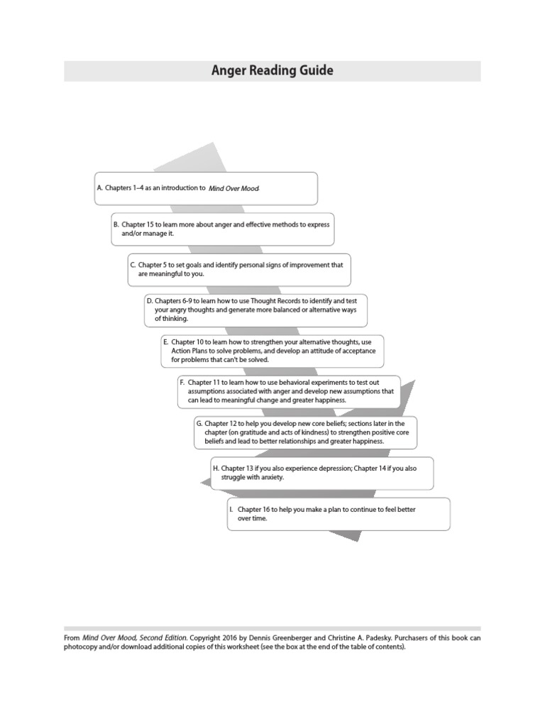 MOM23-reading-guide-anger  PDF Pertaining To Mind Over Mood Worksheet