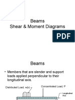 Beams Shear & Moment Diagrams