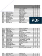 Lista de Refugios Disponibles Ante El Paso de La Tormenta Grace