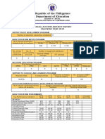 Republic of The Philippines Department of Education: Annual Accomplishment Report Calendar Year 2019
