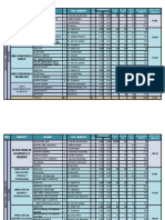 Programa Cuantitativo Edificio Administrativo