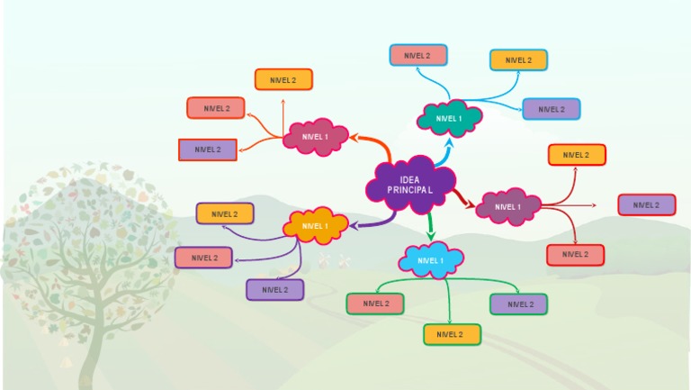 Mapa Mental de 4 Niveles en PowerPoint | PDF