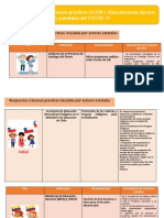 II. Sistematización de Buenas Prácticas en EIB y Etnoeducación Durante La Pandemia Del COVID-19