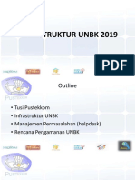 Dukungan UNBK 2019 Pustekkom