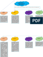 La Administracion y Otras Ciencias