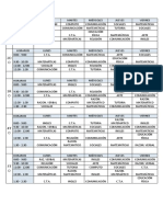 horario coronavirus