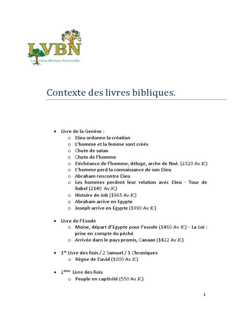 Contexte des Livres de la Bible | PDF | Paul l'apôtre | Évangile selon Luc