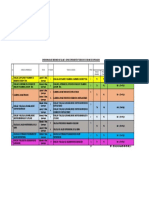 Cronograma de PCR EETT