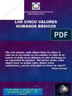 Presentación Los Valores Humanos Básicos