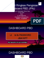 Dashboard PBD