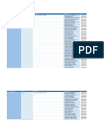 PDF Participantes Dduu 04-08
