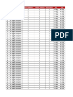 Listado de datos de facturación electrónica