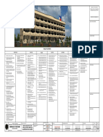 Philippine school building plans and specifications