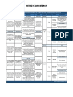 MATRIZ DE CONSISTENCIA, Michael A. Basilio Tavera