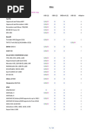 Bikes List Compatibility