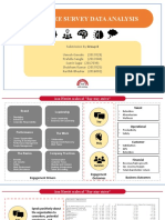 Employee Survey Data Analysis