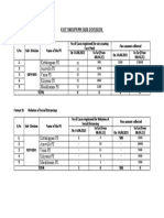 Kottakuppam PS Auroville PS Vanur PS Kiliyanur PS Marakkanam PS