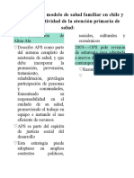 Notas Artículo - Modelo de Salud Familiar en Chile y Mayor Resolutividad de La Atención Primaria de Salud