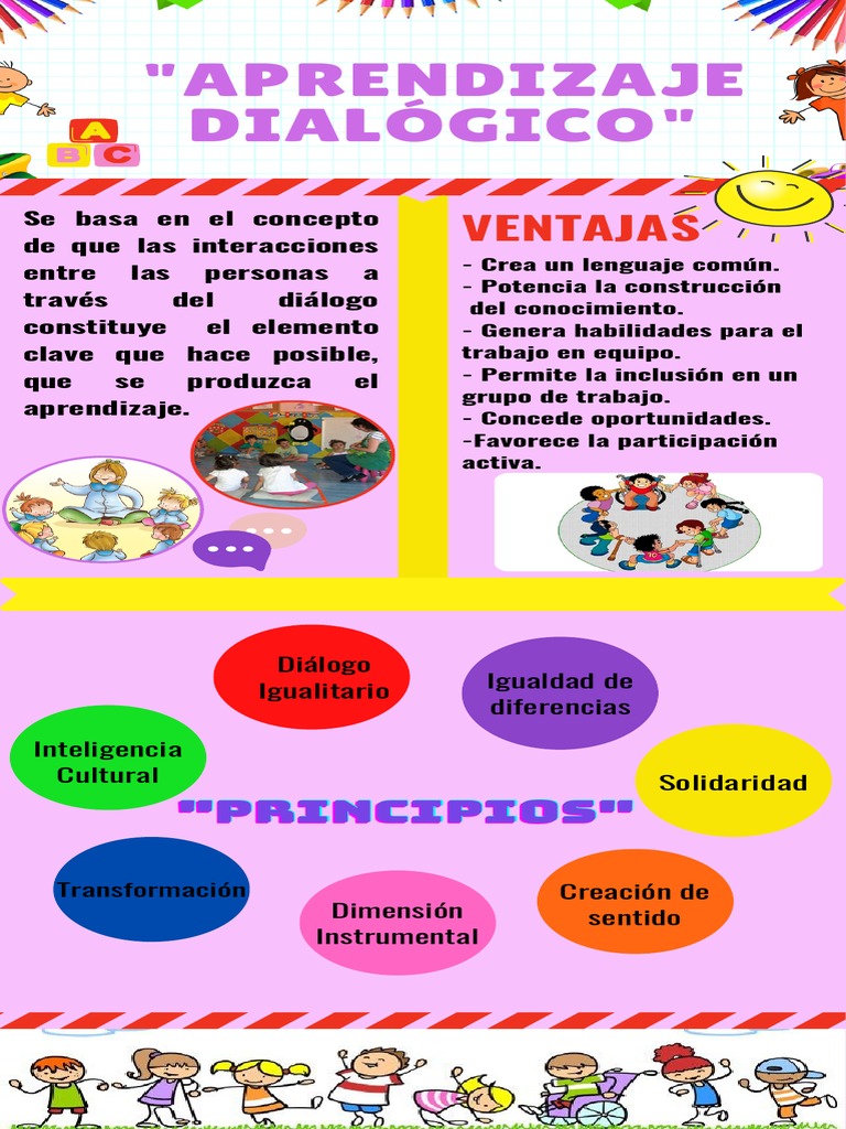 Aprendizaje Dialógico 2 | PDF | Crecimiento personal y profesional