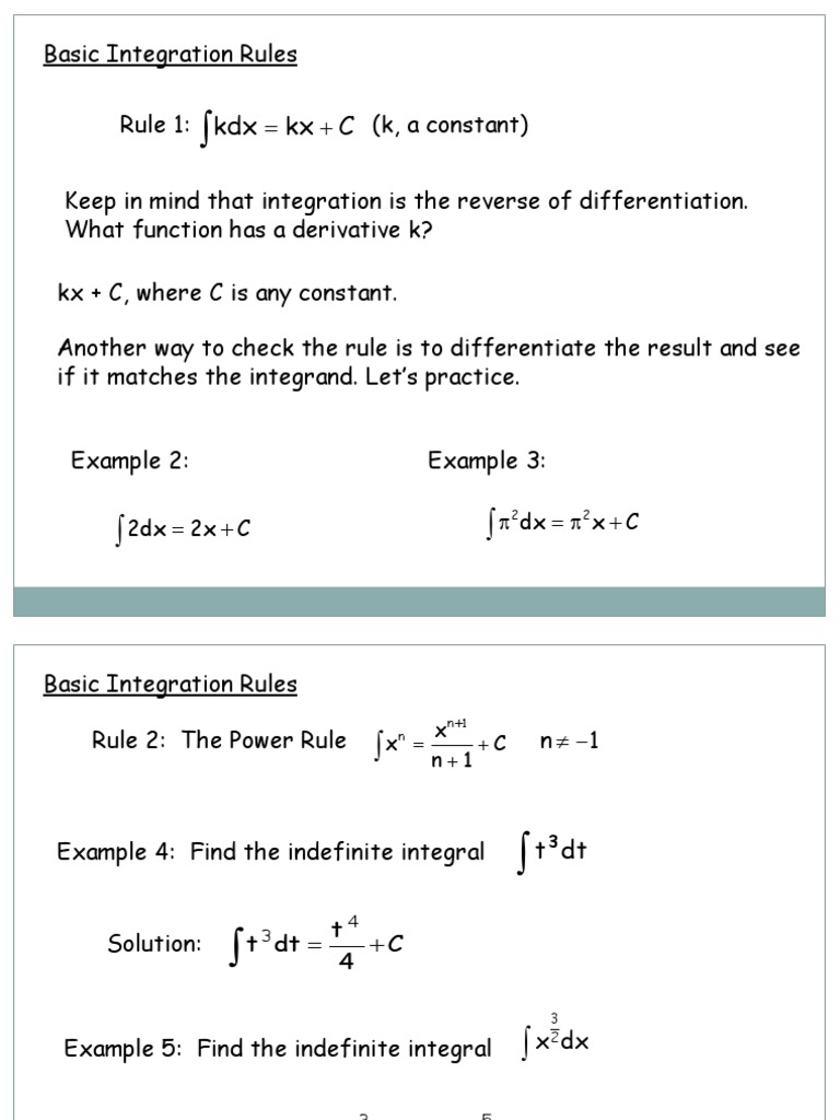 Power Rule Integration Examples | PDF | Integral | Equations