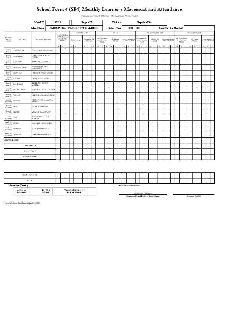 SF4 Learner Attendance Report | PDF
