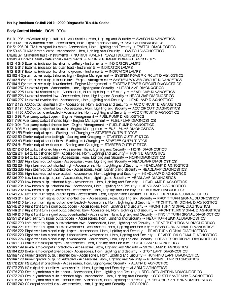Harley Davidson Softail 2018 2020 Diagnostic Trouble Codes Pdf Anti